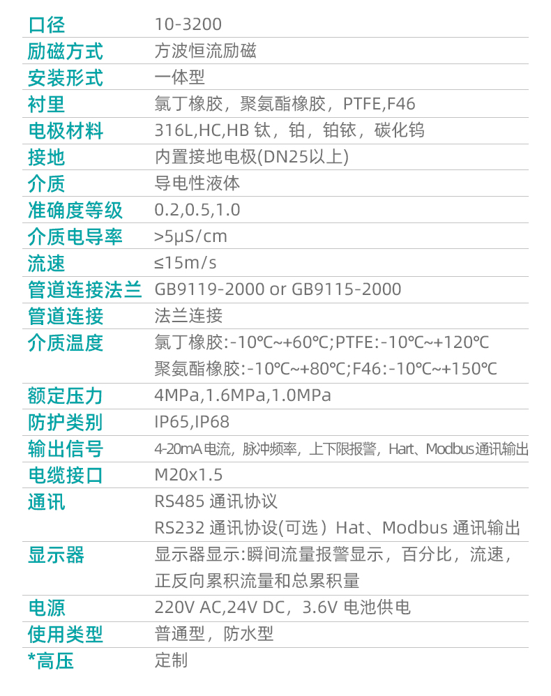 電磁流量計(jì)_19.jpg