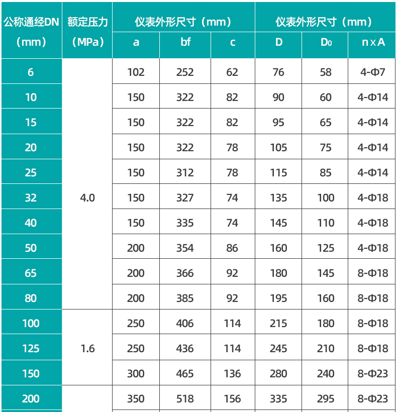 電磁流量計(jì)_23.jpg