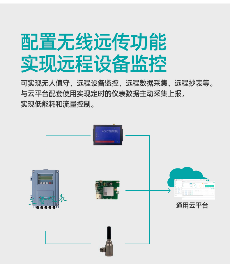 超聲波流量計_10.jpg