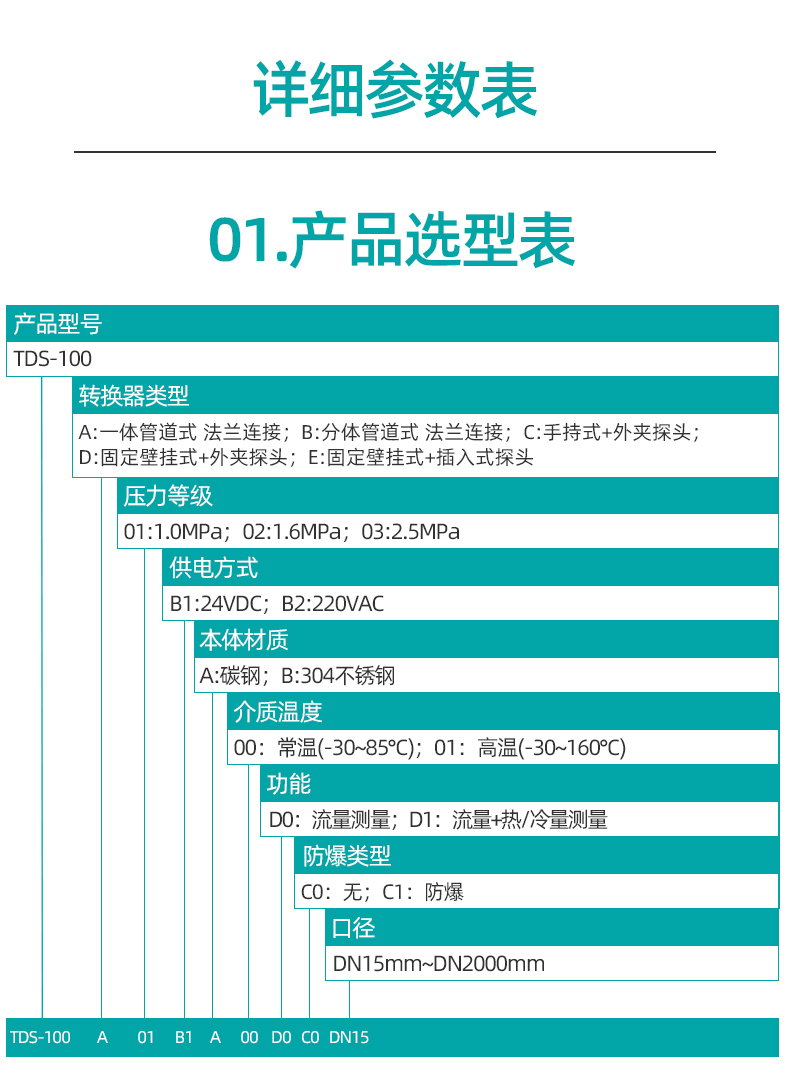 超聲波流量計_15.jpg