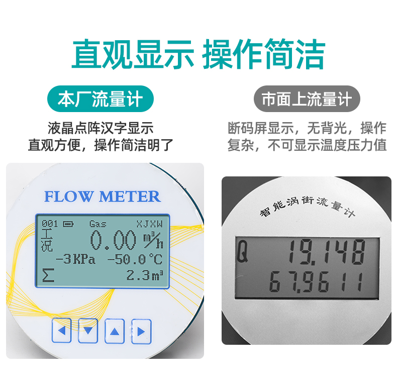 渦街流量計(jì)_11.jpg